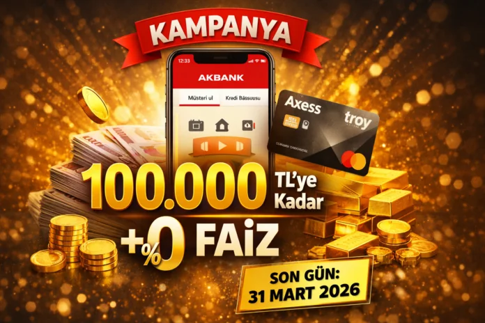 Akbank’ın mobil başvuruya özel 100 bin TL’ye kadar 3 ay vadeli sıfır faiz kampanyasını anlatan finans temalı görsel.