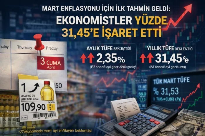 Mart 2026 enflasyon beklentilerini, ekonomist tahminlerini ve 3 Nisan veri tarihini yansıtan ekonomi temalı haber görseli.