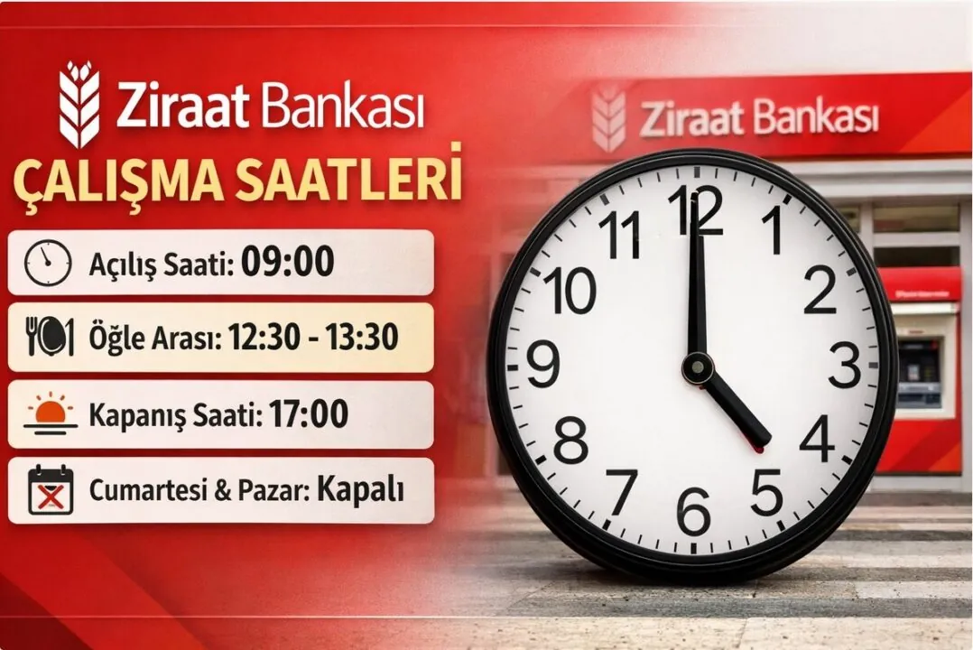 Ziraat Bankası Çalışma Saatleri – Türkiye ekonomi ve finans gündemine ilişkin genel haber görseli - Gazetebanka