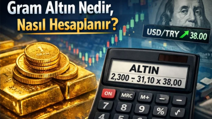 Gram altın nedir ve nasıl hesaplanır konusunu anlatan, altın külçeleri, gram altın, hesap makinesi ve dolar kuru vurgusu içeren öne çıkan görsel.